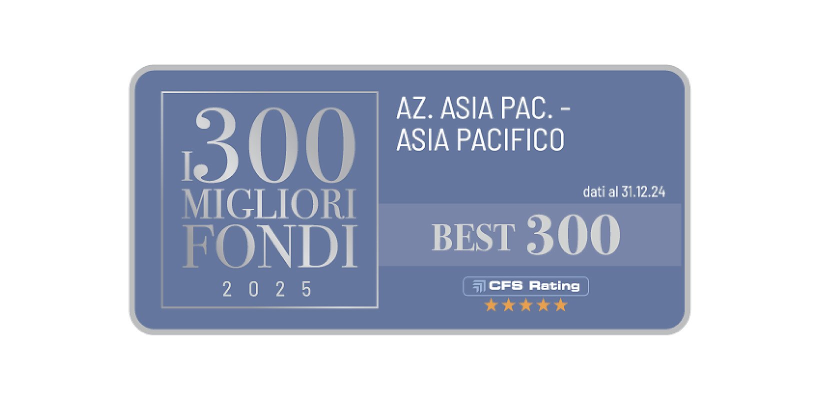 Siamo tra i 300 Migliori Fondi del 2025